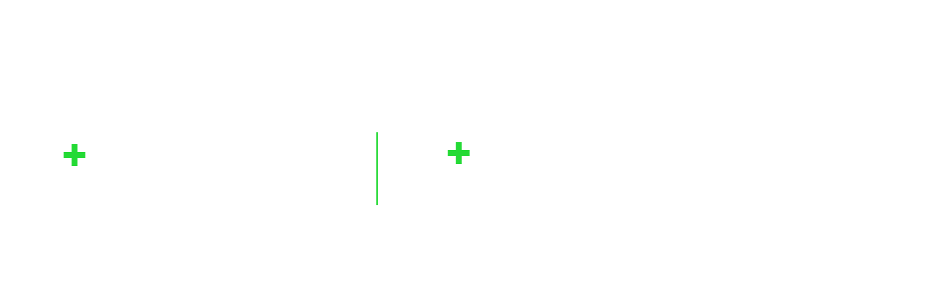 Pruebas realizadas